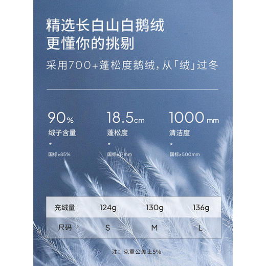 棉仓367615007-含羊毛编织领短款羽绒服 商品图2