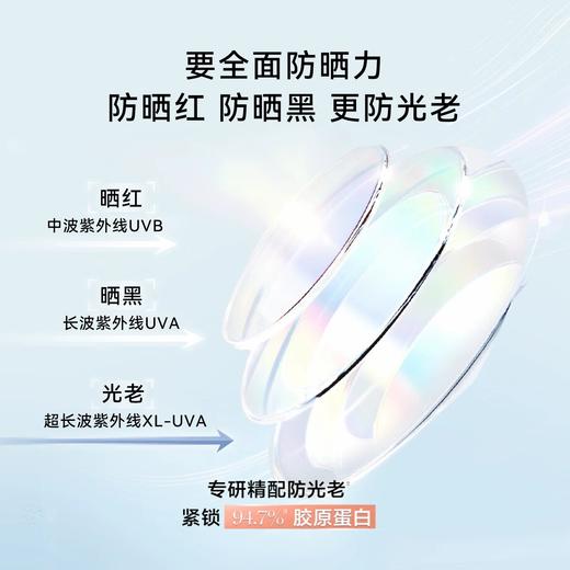 Lancome/兰蔻小白管防晒50ml（新版） 商品图3