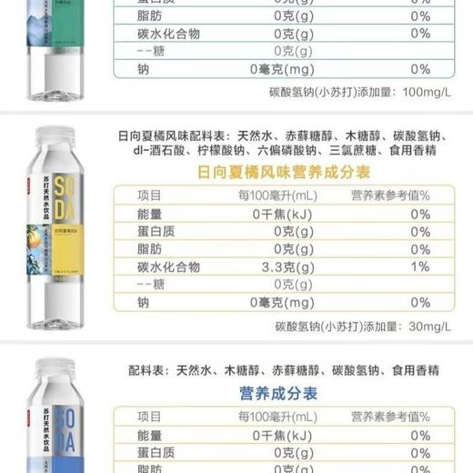 农夫山泉日向夏橘 苏打水 饮品410ml饮料天然苏打水 商品图1