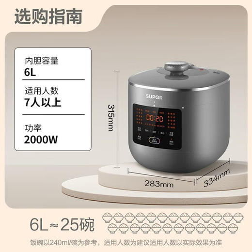 苏泊尔（SUPOR） 6L 大容量电压力锅 RFID无线测温 2000W猛火加热 球釜柴火饭 SY-60FC5002Q 商品图1