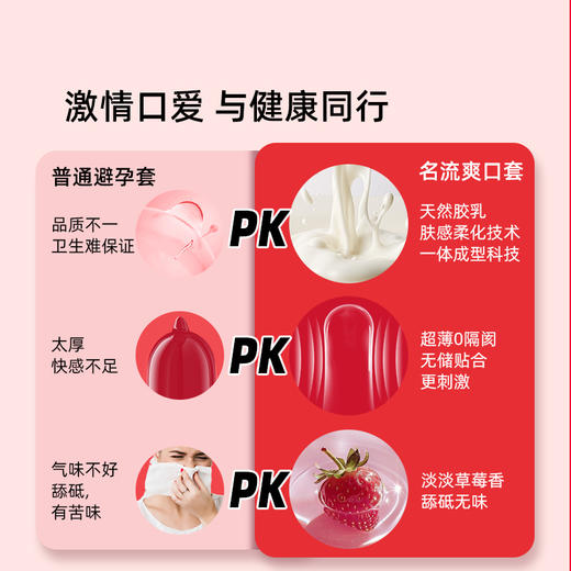 名流口娇套情趣刺激樱桃味爽口套 商品图2