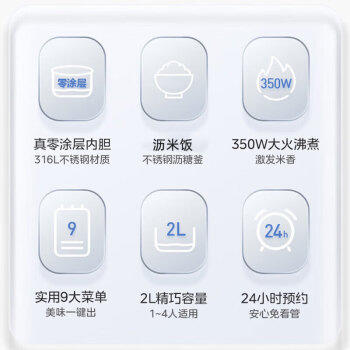 美的（Midea）电饭煲0涂层316L母婴级不锈钢2L易清洁家用1-2人低糖沥米饭迷你电饭锅微压品牌官方AFB2022LS /家用电器 /厨房小电 /电饭煲 商品图1