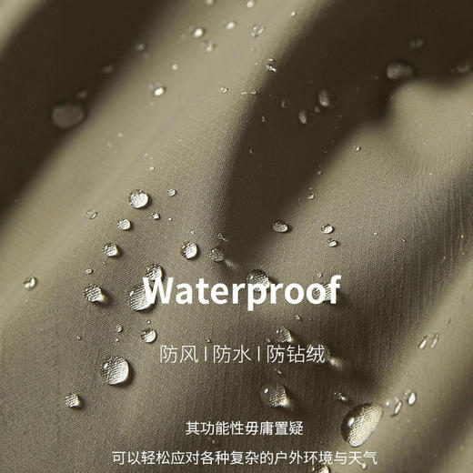 零压力！2025高端秋冬男士轻奢商务休闲户外轻量保暖外套通勤羽绒服！ 商品图3