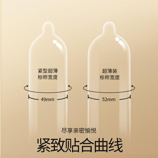 杜蕾斯紧型超薄装3只 商品图3