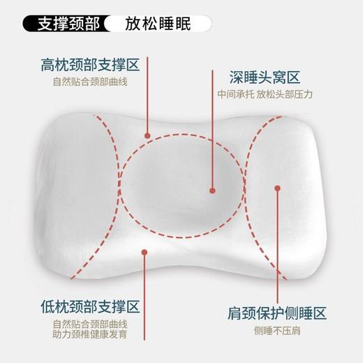 益卡思A级儿童记忆棉助睡眠透气带吸汗套可拆洗护颈枕 商品图5