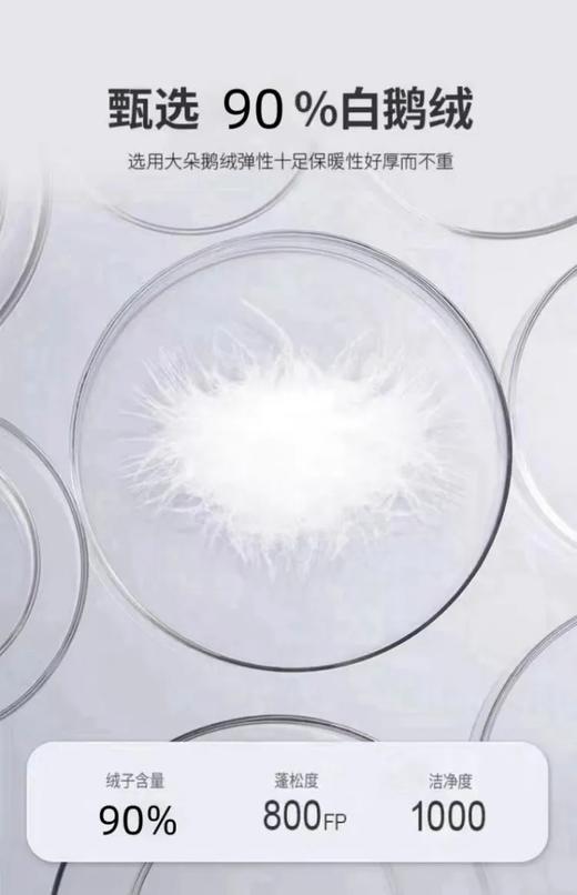 D111704冬季90鹅绒中长款羽绒服加厚保暖防寒连帽冬装休闲外套 商品图5