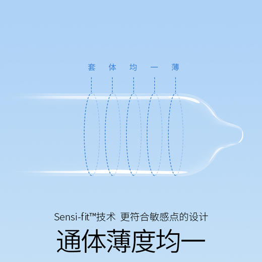 杜蕾斯AiR隐薄空气套6只 商品图4