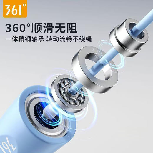 「五色可选！高颜值」361°竞速跳绳健身运动成人儿童小学生专用中考耐磨跳绳学生专用 商品图1