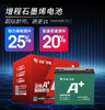 【JY】天能电池 12v 20Ah  一块  询价日期2025.11.17 商品缩略图2