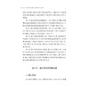数字乡村建设：理论逻辑、经济效应与浙江实践/傅昌銮 李丽莉 余晨阳 曾亿武 等著/浙江大学出版社 商品缩略图4
