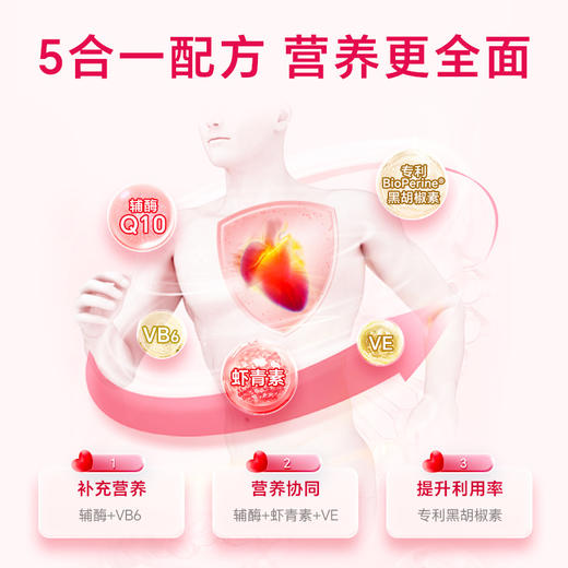 【保税直发】Youthit优思益高吸收辅酶q10胶囊保健品专利护心脑血管调理备孕 商品图1