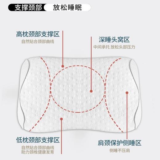 益卡思水洗记忆棉零压力护颈助睡眠大童成人蝶形枕可拆洗不变形 商品图1