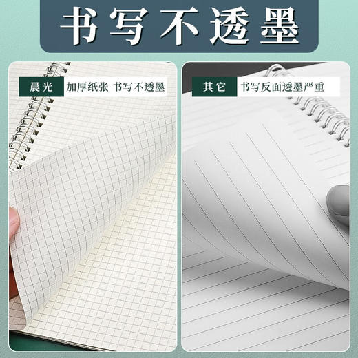 晨光本味B5PP双线圈80页B5横线本方格本线圈笔记本错题本小学生用 商品图3