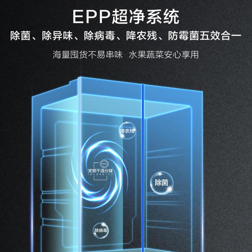 海尔（Haier）冰箱 BCD-518WGHTDB9SXU1 商品图10