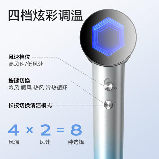 [施耐德]高速吹风机 商品图3