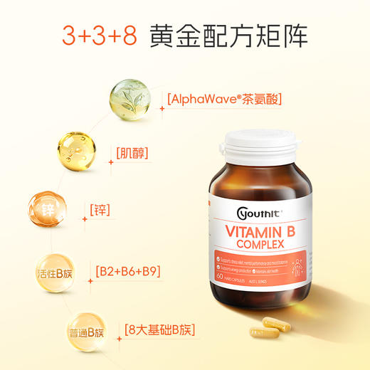 【新品】澳洲优思益高能b族胶囊专利复合维生素b活性vb女性进口 商品图1
