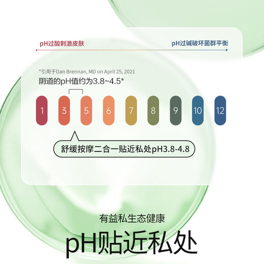 杜蕾斯舒缓按摩二合一人体润滑剂200ml 商品图4