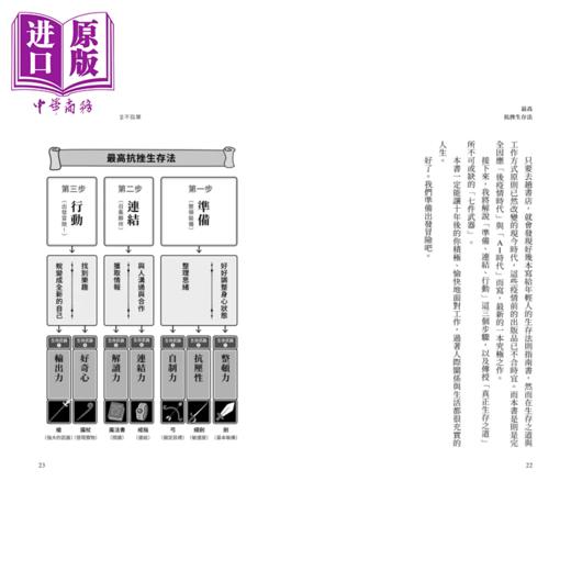【中商原版】最高抗挫生存法 以 游戏化思维 打怪 练功 冲装备 掌握一生受用的七大能力	桦泽紫苑	采实文化	港台原版 商品图2