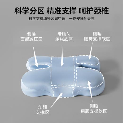 【品牌直发】加倍生活 零压深睡工字护颈枕 深睡记忆枕 商品图4