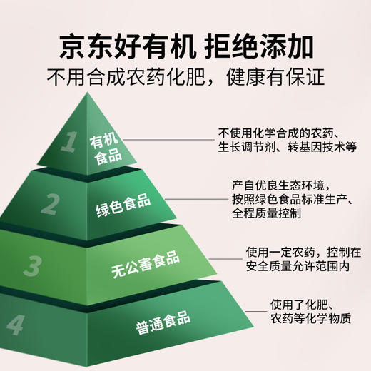 方家铺子 袋装有机金钱菇120g 菇肉厚实 有机认证 48小时发货 商品图7
