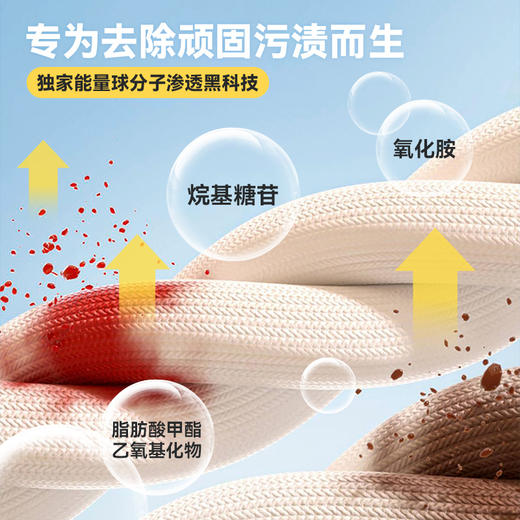 匹克 一喷成膜防水防污匹克能量球鞋面防水防污喷雾/衣物防水防污喷雾（二代）/衣物干洗慕斯 适用于多种面料 商品图6