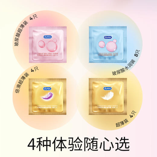 杜蕾斯玻尿酸水润超薄四合一20只 商品图1