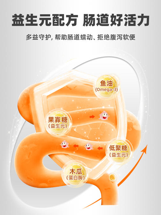 【买1送1 送正装120g1支】普安特猫草化毛膏猫咪专用营养膏调理排除吐去毛球宠物营养补充 商品图3