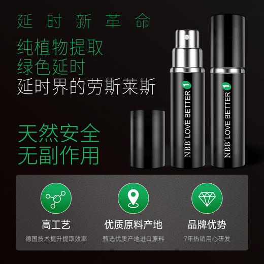 NBB新款纯植物外用延时喷剂 商品图1