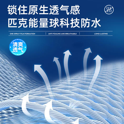 匹克 一喷成膜防水防污匹克能量球鞋面防水防污喷雾/衣物防水防污喷雾（二代）/衣物干洗慕斯 适用于多种面料 商品图13