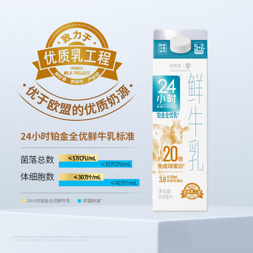 新希望(华西)屋顶盒铂金24小时鲜牛乳950ml 商品图2