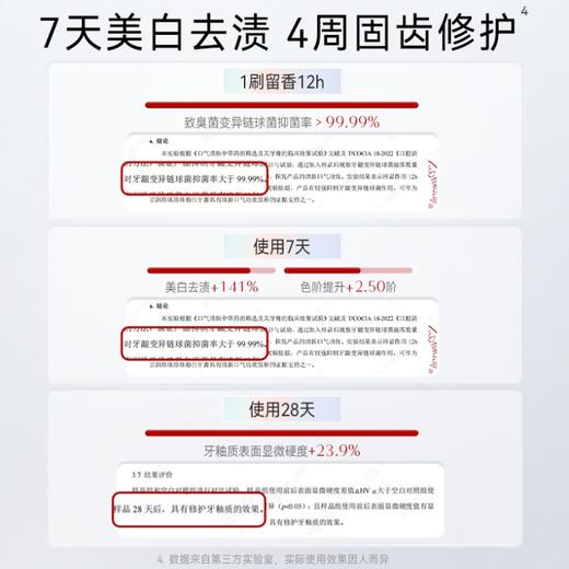 [新品上市]3只170克 京润珍珠粉白牙膏【到手510克】 商品图4
