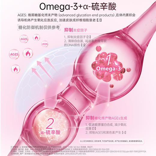 【金凯撒】皇家玫瑰美容鱼油 60粒/盒 商品图1