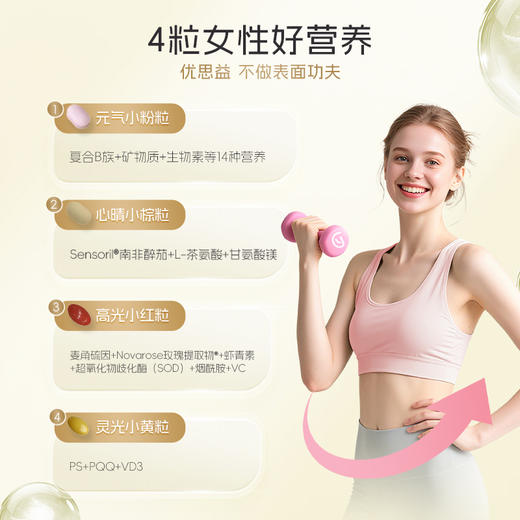 【新品】澳洲优思益女性营养包女士复合维生素B族麦角硫因PQQ焕肤 商品图1