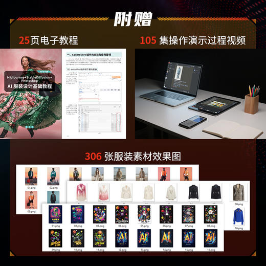 Midjourney+StableDiffusion+Photoshop AI服装设计基础与实战 服装设计教程书AIGC 商品图2