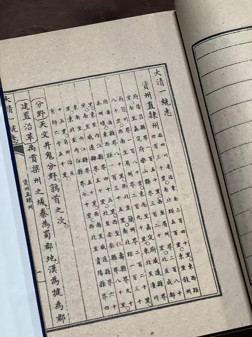 重磅！！《嘉庆重修一统志》（全21函210册），穆彰阿、潘锡恩等纂修，32开，18.8*13*210cm，线装，艺文印书馆1970年初版。售价8800元。 商品图14