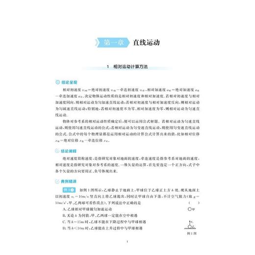 高中物理二级结论 商品图1