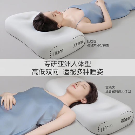 海尔康养PZ71美眠枕头护颈侧睡不压脸人体工学分区腰果枕温感科技 商品图1