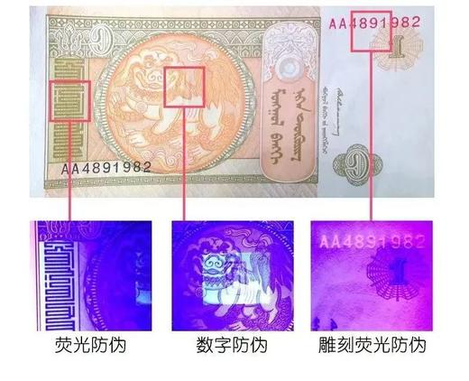 新品！2026中国马年大吉大利创意外币红包国外纪念币赠验钞灯+马到成功彩色纪念钞 商品图5