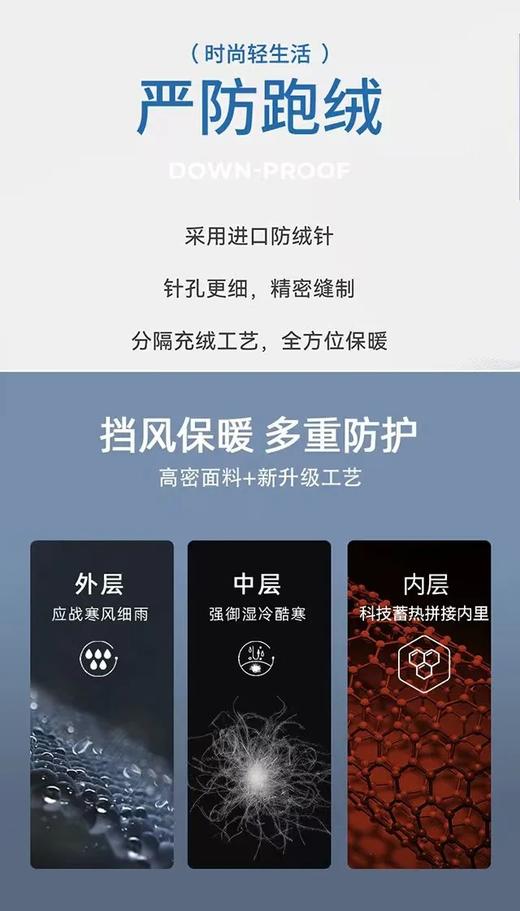 D111703羽绒拼接压胶轻薄保暖男士秋冬薄款羽绒服外套 商品图4