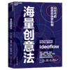 海量创意法  挑战传统认知：将创新量化为可管理的商业指标！ 商品缩略图1