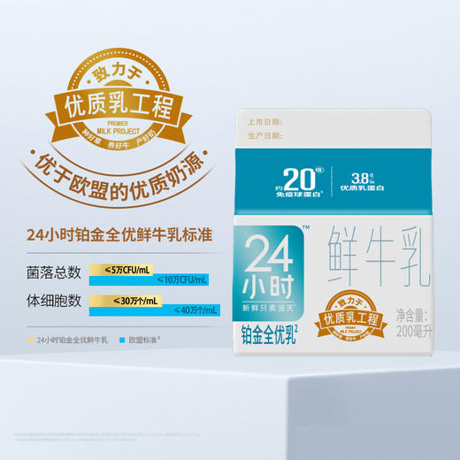 新希望(华西)屋顶盒铂金24小时鲜牛乳200ml 商品图2