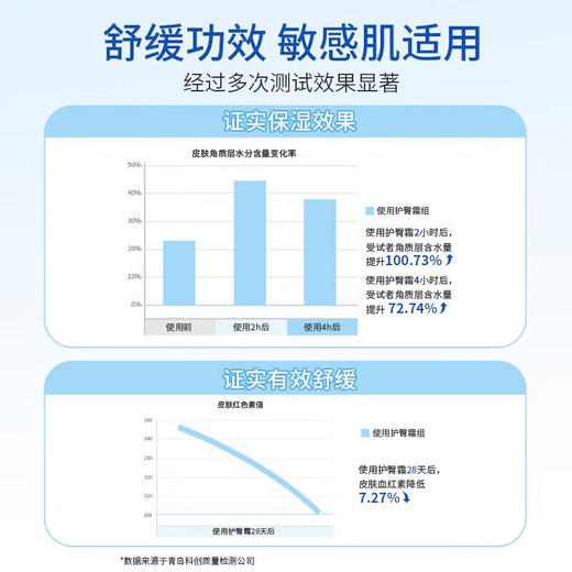 顺峰宝宝®舒缓护臀霜50g 商品图5