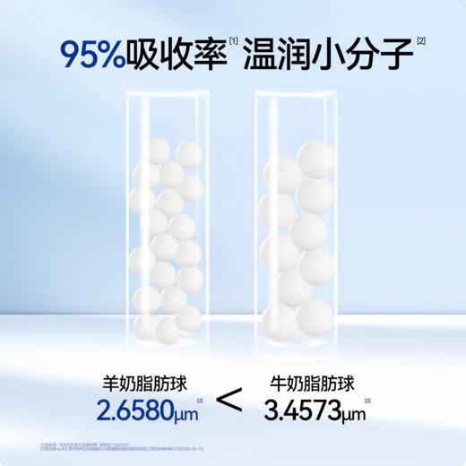 【不含蔗糖 控糖搭档】卓牧高钙无蔗糖羊奶粉 400g/盒（可奶卡提货） 商品图4
