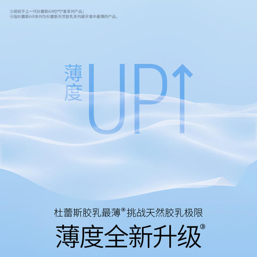 杜蕾斯AiR隐薄空气套3只 商品图1