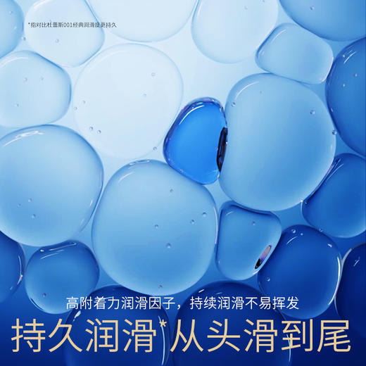 杜蕾斯001水性聚氨酯避孕套-倍润3只 商品图3