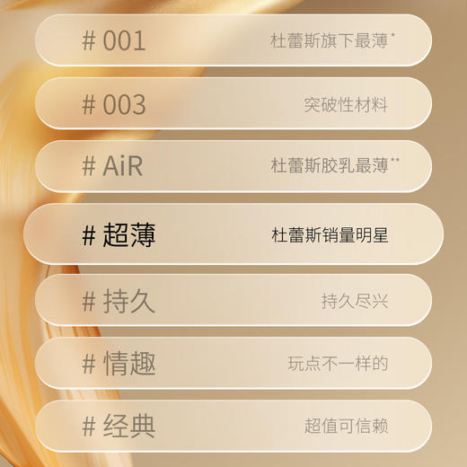 杜蕾斯倍滑超薄装12只 商品图1