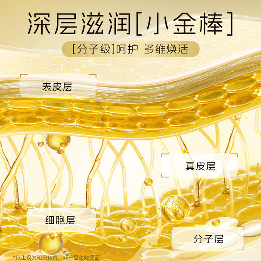 【澳洲进口】Youthit优思益御龄小金棒PQQ麦角硫因Ovoderm专利 商品图2