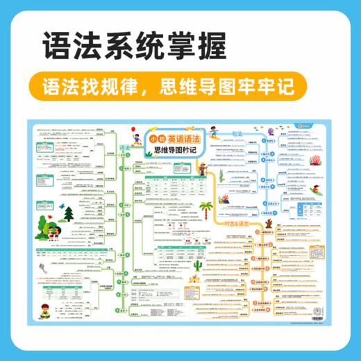 雪梨老师 自然拼读发音规则海报 商品图2