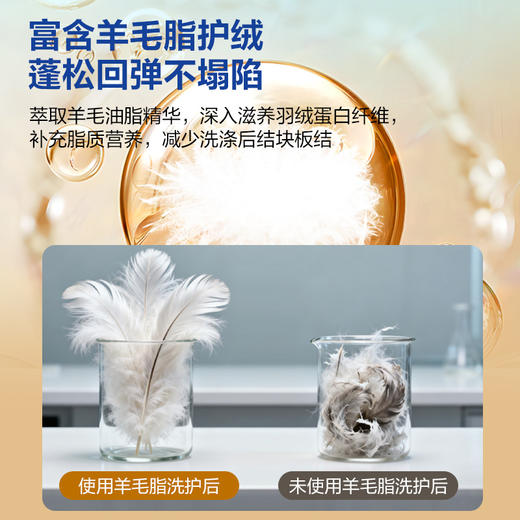 纤见·羽绒服专用洗衣液 商品图2