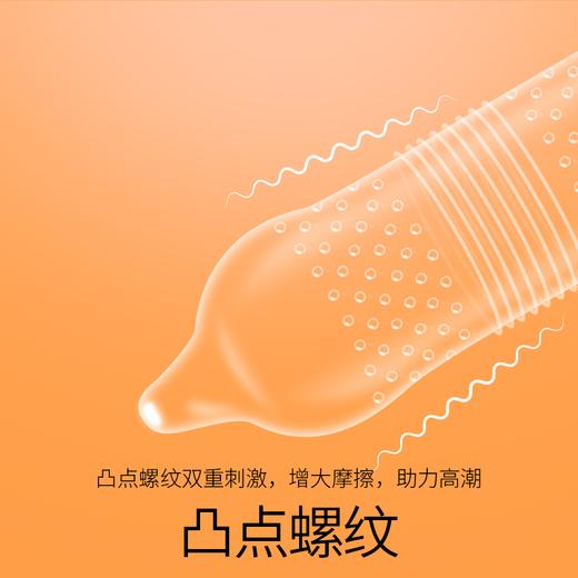 杜蕾斯凸点螺纹热感装12只 商品图1